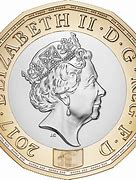 Image result for Pound Coin Clip Art