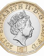 Image result for English Pound Coin