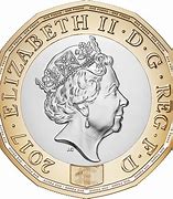 Image result for 1 Pound Coin