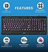 Image result for Print Keyboard Layout