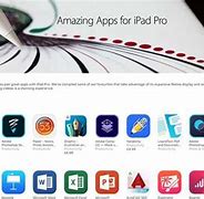 Image result for Most Popular Apps for iPad