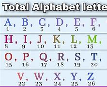 Image result for Twinkl Letters and Numbers
