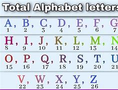 Image result for alphabet my numbers