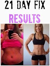 Image result for 21-Day Fix Challenge