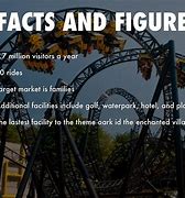 Image result for Facts About Alton Towers Water Park