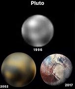 Image result for Did Pluto Explode
