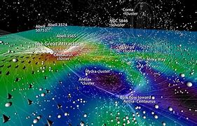 Image result for Pandora Galaxy Cluster