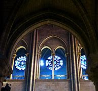 Image result for Notre Dame Interior