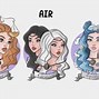 Image result for Zodiac Signs Sketch