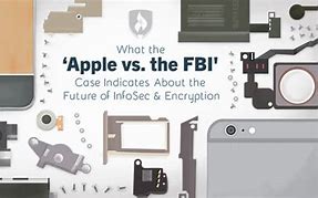 Image result for Apple vs FBI 911