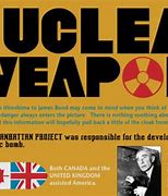 Image result for Pros and Cons of Nuclear Fission