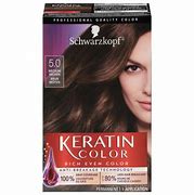 Image result for Keratin Color 5