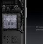Image result for What is the difference between Apple iPhone 6?