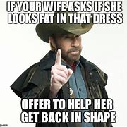 Image result for Questionable Advice Meme