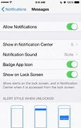 Image result for iPhone Unlock Number
