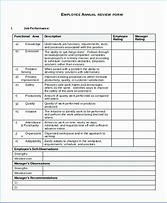 Image result for Employee Review Template Word