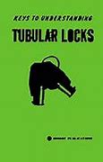 Image result for Tubular Push Lock