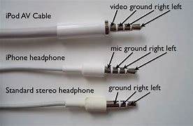 Image result for Earphones vs Earbuds