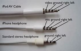 Image result for iPhone 15 Charger Plug