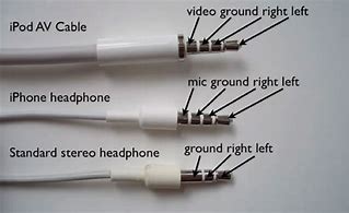 Image result for How Fix My Microphone Not Working