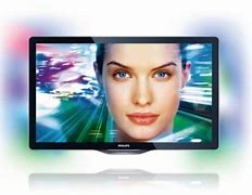 Image result for Ambilight