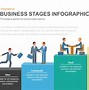 Image result for Business Infographic