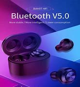 Image result for Huawei AirBuds 5I