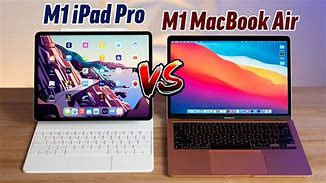 Image result for iPad Air Size Compared to Original Laptop