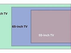 Image result for 55-Inch vs 75 Inch TV