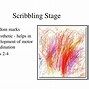 Image result for Scribbling Stage of Drawing
