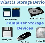 Image result for Computer Data Storage Cartridge