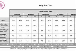 Image result for 5 Toddler Size Chart