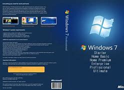 Image result for Windows 7 Starter Box Art