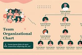Image result for Microsoft Office Organizational Chart