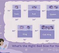 Image result for How Curvy Can You Make a Bed