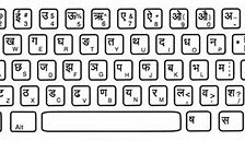 Image result for Hindi Keyboard Chart PDF Download