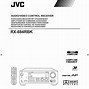 Image result for JVC RX 884Vbk