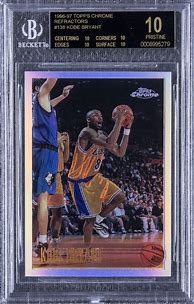 Image result for NBA FIFA Card
