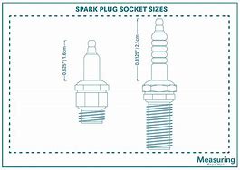 Image result for Spark Plug Hex Size
