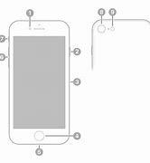 Image result for Apple iPhone SE 3rd Generation Keypad Size