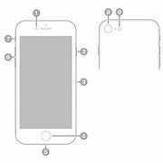 Image result for iPhone SE 3Nd Gen Blue Prints of in Its First Stages