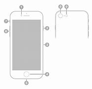 Image result for What Is an iPhone SE 3rd Generation