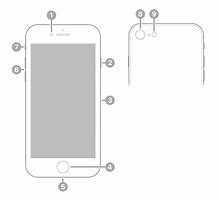 Image result for Image Ofdiagram of iPhone SE 3