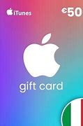 Image result for Italy iTunes Gift Card