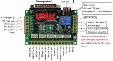 Image result for Mach3 Interface Board