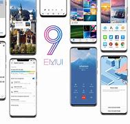 Image result for Huawei Drive