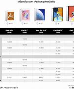 Image result for Icolor Price List