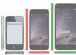 Image result for iPhone 4 Width