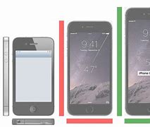 Image result for iPhone 4 vs 5 Size