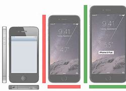 Image result for Distinguish iPhone 4 versus 4S